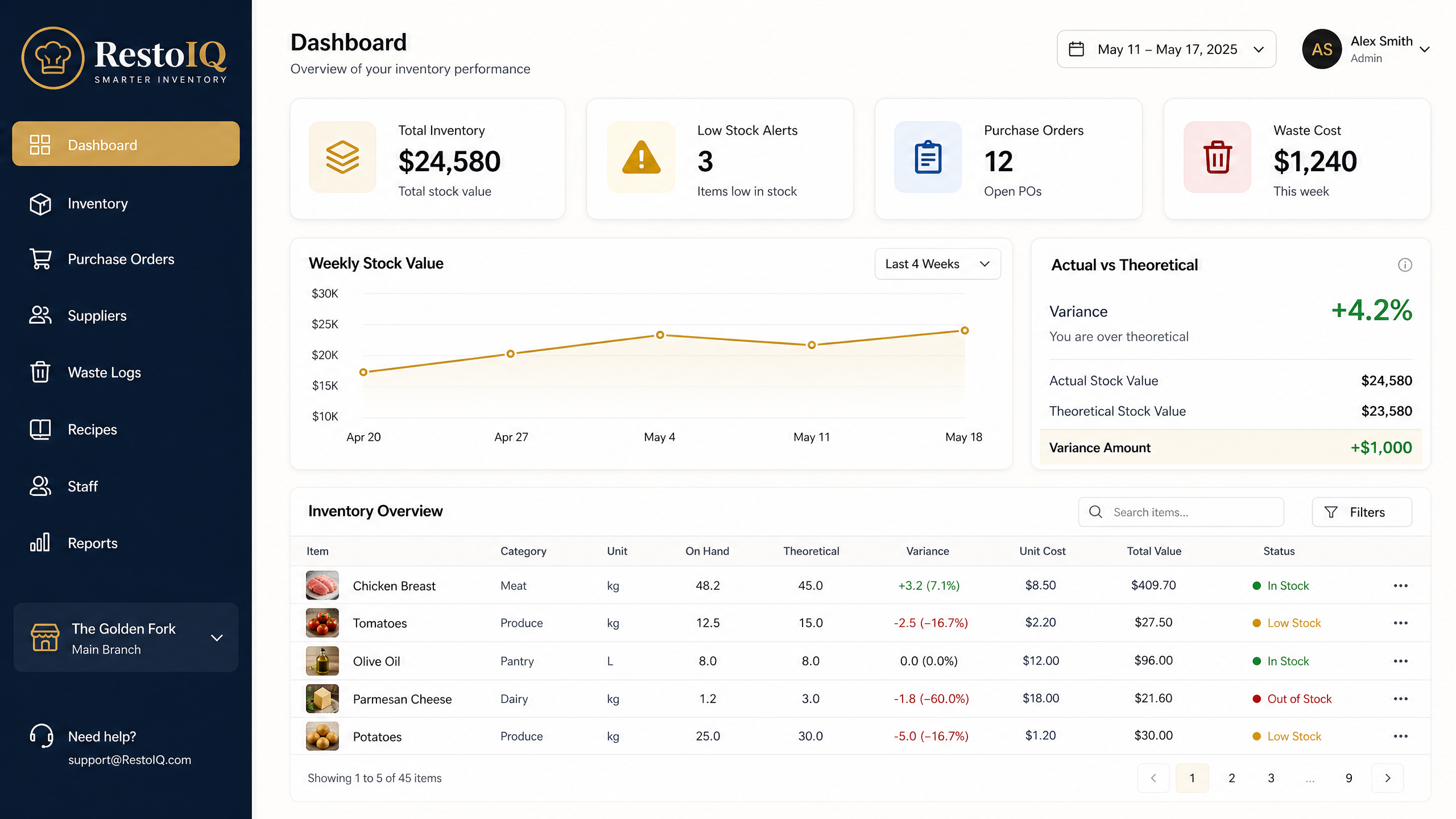 How to Choose Restaurant Inventory Software in 2026: An Honest Buyer's Guide